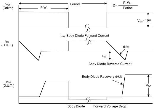 75n75場效應管參數 75n75場效應管參數