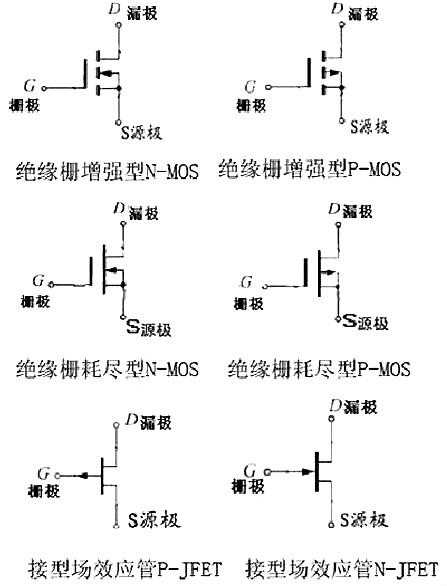 場效應管圖片 場效應管圖片