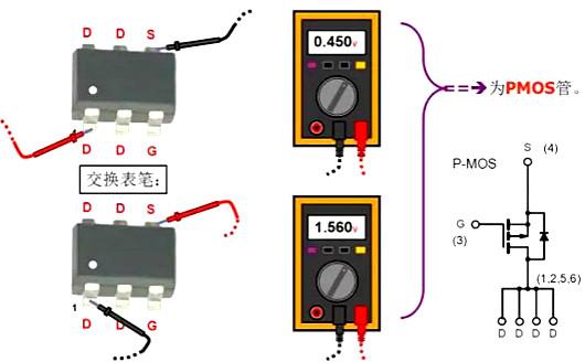 場效應(yīng)管電路圖 場效應(yīng)管電路圖