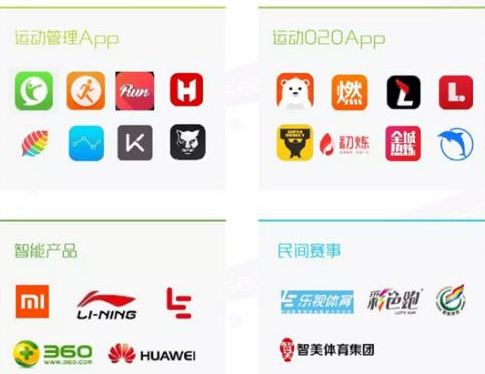 佛岡 互聯網體育 佛岡 互聯網體育