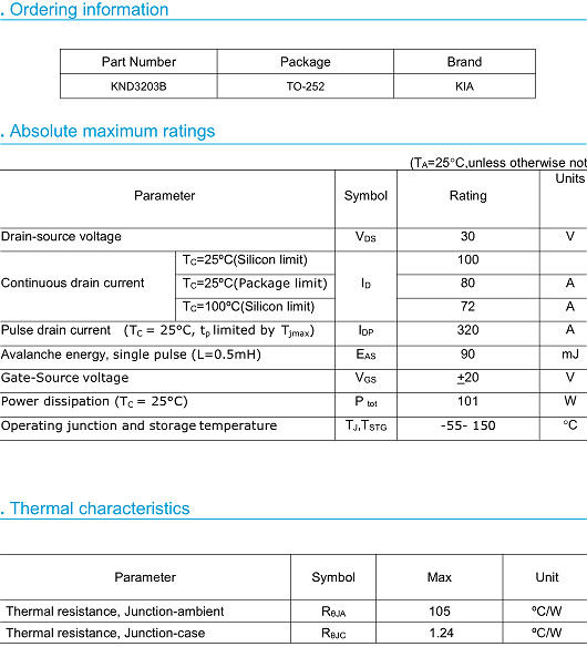 MOS管3203 30V100A參數(shù)