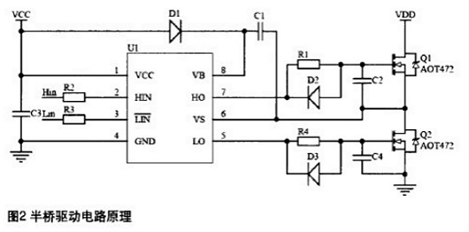 MOSFET半橋驅動電路 MOSFET半橋驅動電路