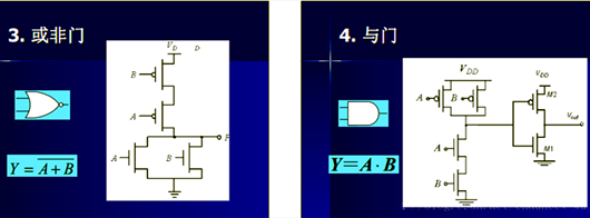 MOS管 飽和區 邏輯門 MOS管 飽和區 邏輯門
