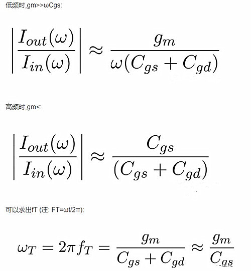 MOSFET fT 頻率 MOSFET fT 頻率