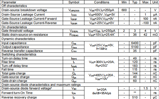 76N60N參數(shù)代換,KCM3560A場效應管 76N60N參數(shù)代換,KCM3560A場效應管
