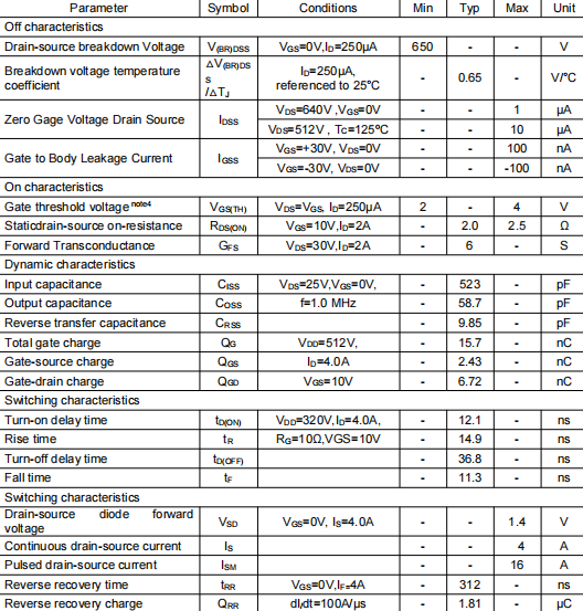4n65f參數(shù)及代換,KIA4365A場效應(yīng)管 4n65f參數(shù)及代換,KIA4365A場效應(yīng)管