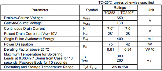 7n65場效應管,KND4665B