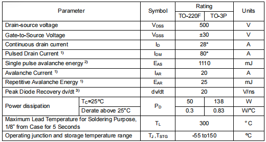 28n50場效應管,500v28a