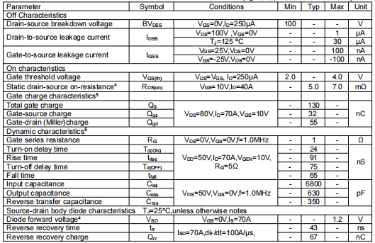 100v130amos管,KNP2910A場效應(yīng)管 100v130amos管,KNP2910A場效應(yīng)管