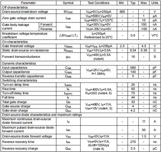 60r380場效應管參數