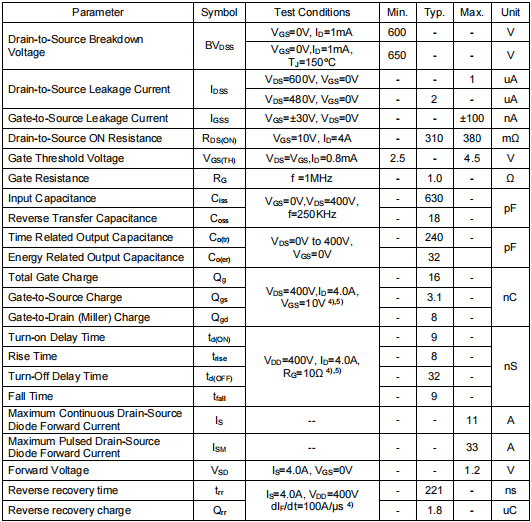 超結mos,60r380場效應管