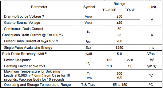 250v50a場(chǎng)效應(yīng)管,KNF3725A