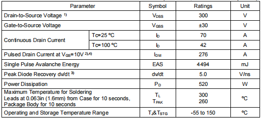 3530場效應(yīng)管,KNH3530A