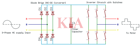 變頻驅(qū)動(dòng)器原理,電路