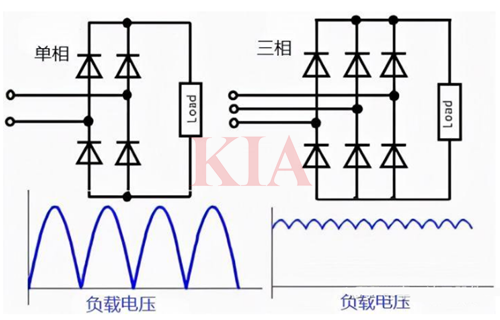 單相橋式整流電路